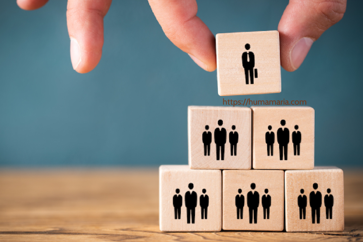 Human Resources you should know. Tat tan tat ve Nhan Su