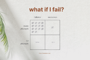 dieu tuyet voi mat di